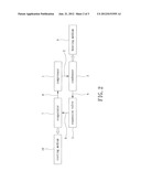 Energy-Saving Heat Pump Device diagram and image