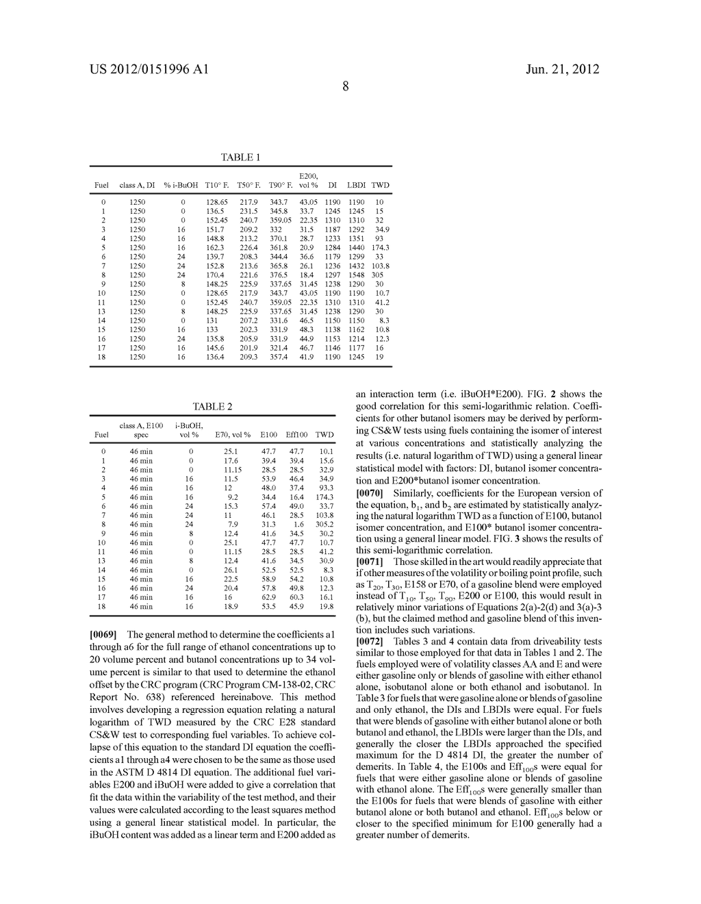 OXYGENATED BUTANOL GASOLINE COMPOSITION HAVING GOOD DRIVEABILITY     PERFORMANCE - diagram, schematic, and image 14