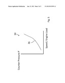 METHOD FOR ASCERTAINING A FLAP POSITION OF AN EXHAUST GAS HEAT EXCHANGER diagram and image