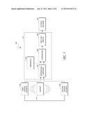 WEARABLE SAFETY DEVICE FOR CUTTING MACHINE diagram and image