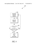 WEARABLE SAFETY DEVICE FOR CUTTING MACHINE diagram and image