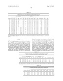 GEOPOLYMER COMPOSITE FOR ULTRA HIGH PERFORMANCE CONCRETE diagram and image