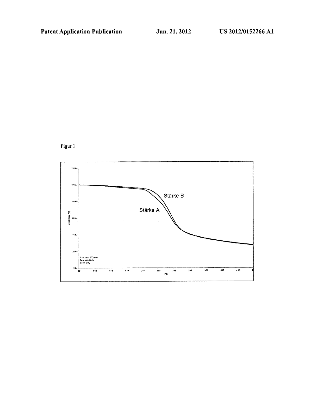 Film-Forming Composition For Applying To Cigarette Paper - diagram, schematic, and image 02