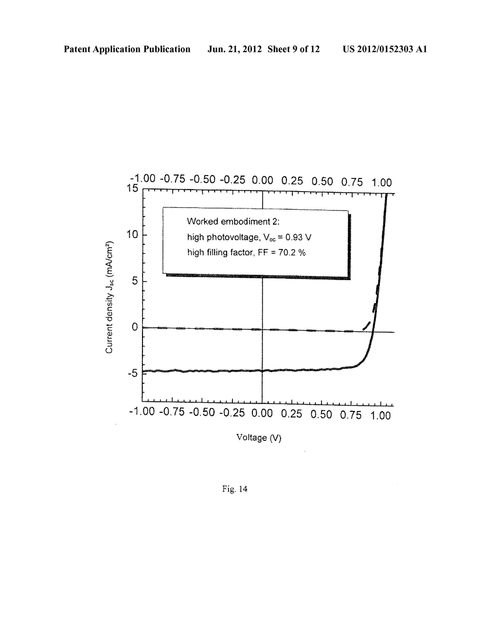 Organic Solar Cell or Photodetector Having Improved Absorption - diagram, schematic, and image 10