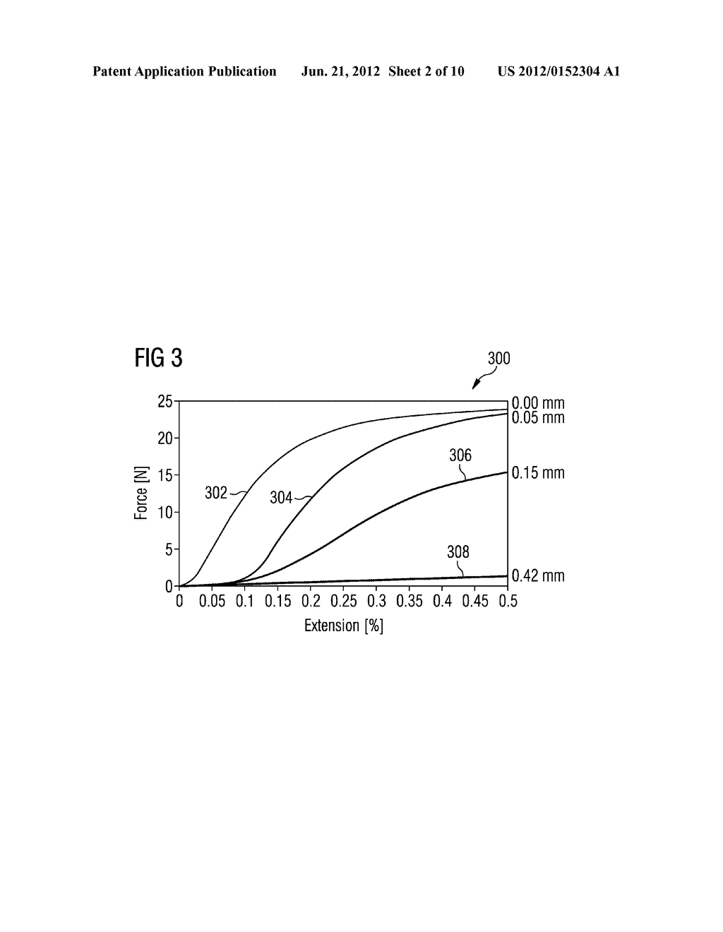 TABBING RIBBON, PHOTOVOLTAIC SOLAR PANEL, METHOD FOR MANUFACTURING A SOLAR     CELL TABBING RIBBON, MACHINE FOR MANUFACTURING A SOLAR CELL TABBING     RIBBON - diagram, schematic, and image 03