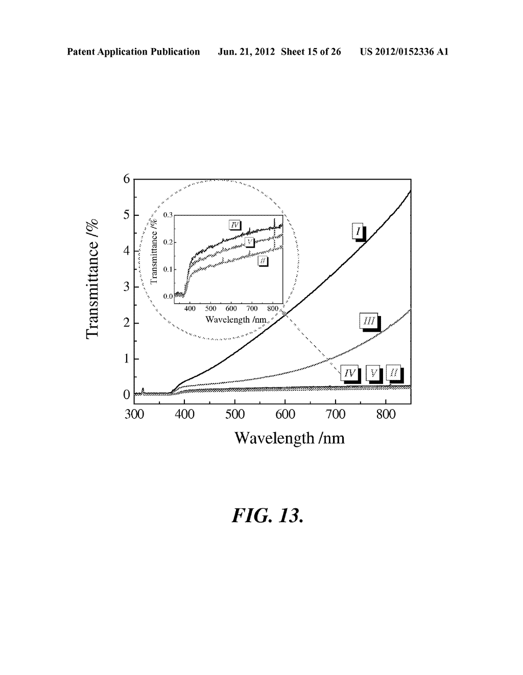 AGGREGATE PARTICLES OF TITANIUM DIOXIDE FOR SOLAR CELLS - diagram, schematic, and image 16