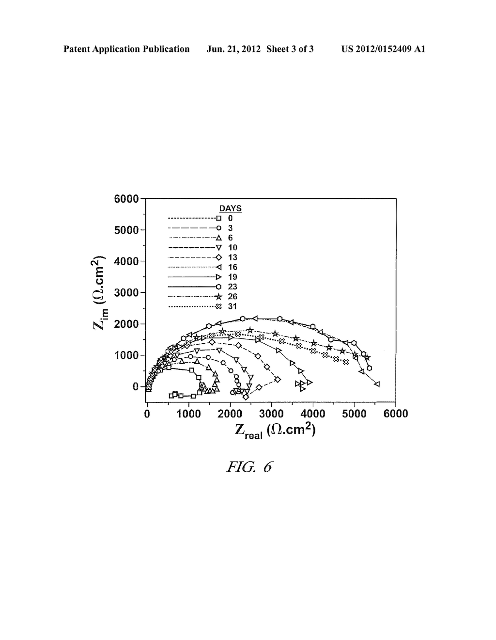 SURFACE TREATMENT OF MAGNESIUM ALLOY CASTINGS FOR CORROSION PROTECTION - diagram, schematic, and image 04