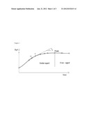 ALUMINUM COPPER LITHIUM ALLOY WITH IMPROVED RESISTANCE UNDER COMPRESSION     AND FRACTURE TOUGHNESS diagram and image