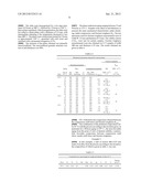 ALUMINUM COPPER LITHIUM ALLOY WITH IMPROVED RESISTANCE UNDER COMPRESSION     AND FRACTURE TOUGHNESS diagram and image