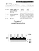 METHOD OF FORMING NANOSTRUCTURES diagram and image