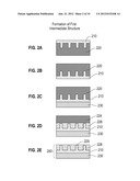 METHOD OF FORMING NANOSTRUCTURES diagram and image