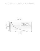 Method Of Making A Belt-Creped Absorbent Cellulosic Sheet diagram and image