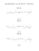 Method Of Making A Belt-Creped Absorbent Cellulosic Sheet diagram and image