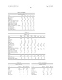 Method Of Making A Belt-Creped Absorbent Cellulosic Sheet diagram and image