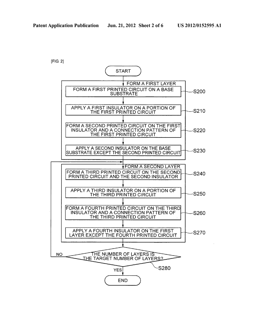 Multilayer printed circuit board and method of manufacturing the same - diagram, schematic, and image 03
