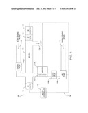 Chemical vapor sensor having an active and a passive measurement mode diagram and image