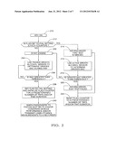 Chemical vapor sensor having an active and a passive measurement mode diagram and image