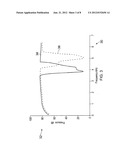 ATTENUATORS, ARRANGEMENTS OF ATTENUATORS, ACOUSTIC BARRIERS AND METHODS     FOR CONSTRUCTING ACOUSTIC BARRIERS diagram and image