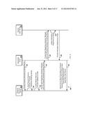 PHYSICAL INTERACTION DEVICE FOR PERSONAL ELECTRONICS AND METHOD FOR USE diagram and image