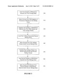 Methods and Apparatus for Bitumen Extraction diagram and image