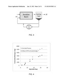 METHOD TO REDUCE SLUDGE GENERATION IN WASTEWATER TREATMENT SYSTEMS diagram and image