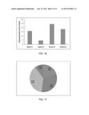 METHOD TO REDUCE SLUDGE GENERATION IN WASTEWATER TREATMENT SYSTEMS diagram and image