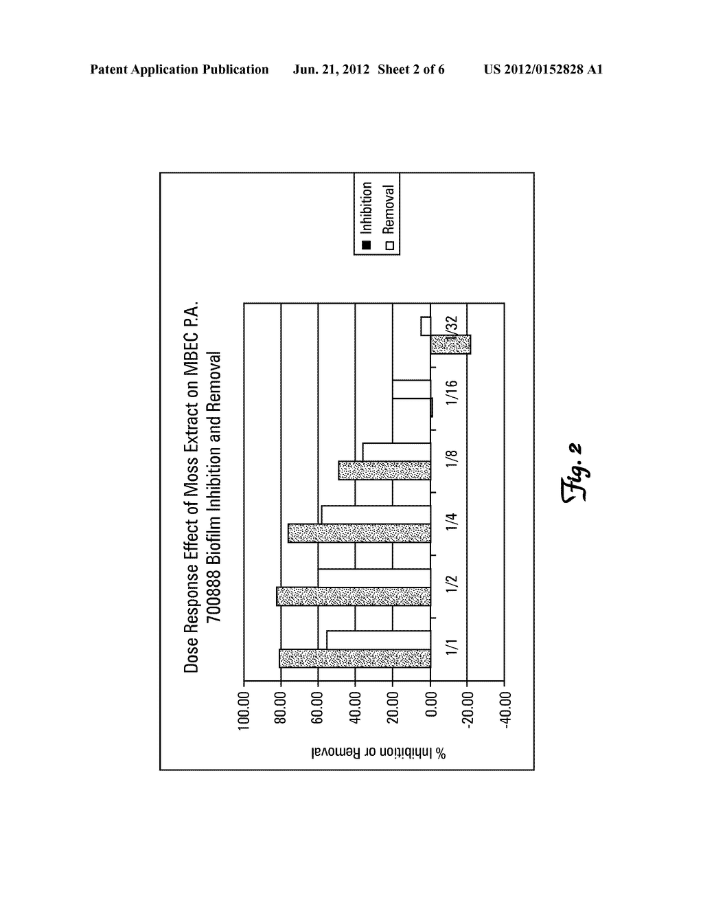 INHIBITION OF BIOFILM FORMATION AND REMOVAL OF BIOFILM BY USE OF MOSS - diagram, schematic, and image 03