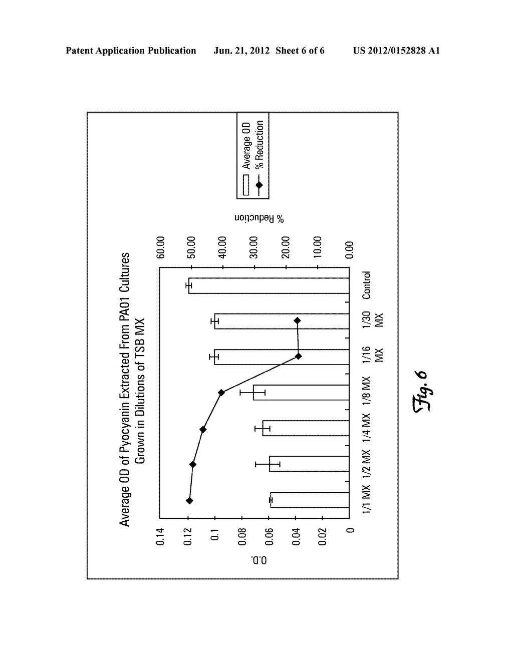 INHIBITION OF BIOFILM FORMATION AND REMOVAL OF BIOFILM BY USE OF MOSS - diagram, schematic, and image 07