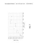 FUEL CELL DEVICES FOR USE IN WATER TREATMENT AND RECLAMATION PROCESSES diagram and image