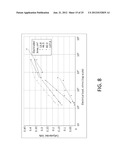 FUEL CELL DEVICES FOR USE IN WATER TREATMENT AND RECLAMATION PROCESSES diagram and image