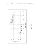 FUEL CELL DEVICES FOR USE IN WATER TREATMENT AND RECLAMATION PROCESSES diagram and image