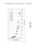 FUEL CELL DEVICES FOR USE IN WATER TREATMENT AND RECLAMATION PROCESSES diagram and image