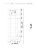 FUEL CELL DEVICES FOR USE IN WATER TREATMENT AND RECLAMATION PROCESSES diagram and image