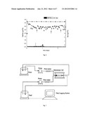 LIQUID MEMBRANE SUITABLE FOR WATER EXTRACTION diagram and image