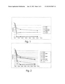 SORBENT FOR ENDOTOXINS diagram and image