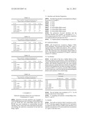 SORBENT FOR ENDOTOXINS diagram and image