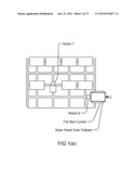 Robot for Solar Farms diagram and image