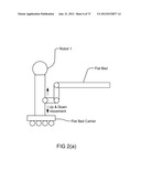 Robot for Solar Farms diagram and image