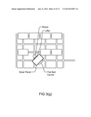 Robot for Solar Farms diagram and image