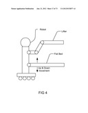 Robot for Solar Farms diagram and image