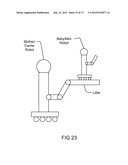 Robot for Solar Farms diagram and image