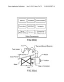 Robot for Solar Farms diagram and image