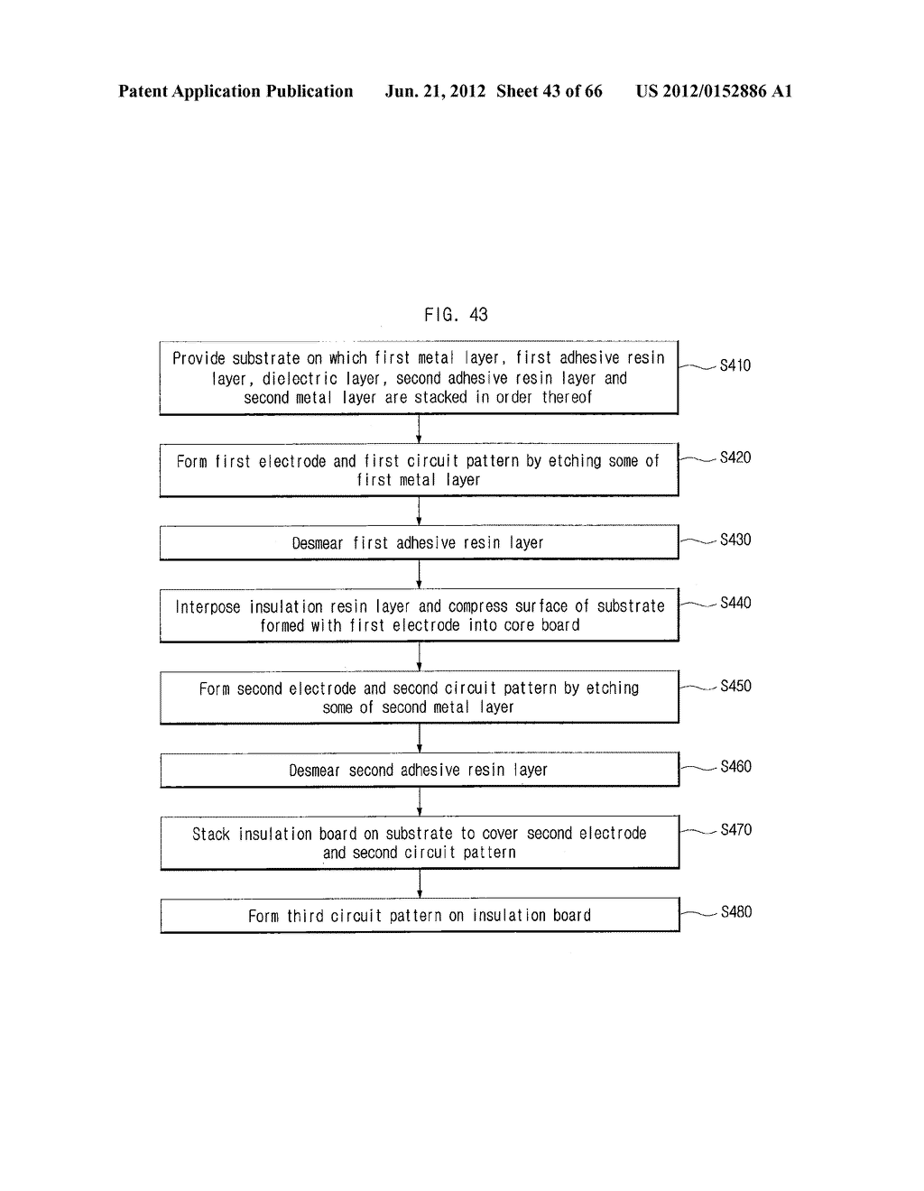 METHOD OF MANUFACTURING SUBSTRATE FOR CAPACITOR-EMBEDDED PRINTED CIRCUIT     BOARD AND CAPACITOR-EMBEDDED PRINTED CIRCUIT BOARD - diagram, schematic, and image 44