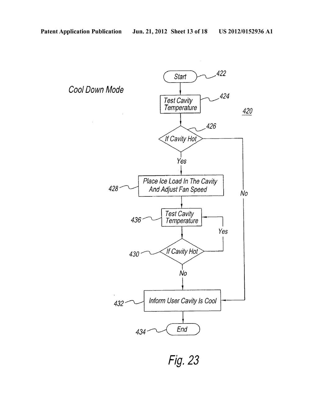 IMPINGEMENT/CONVECTION/MICROWAVE OVEN AND METHOD - diagram, schematic, and image 14