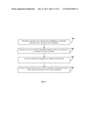 Retraction Apparatus diagram and image