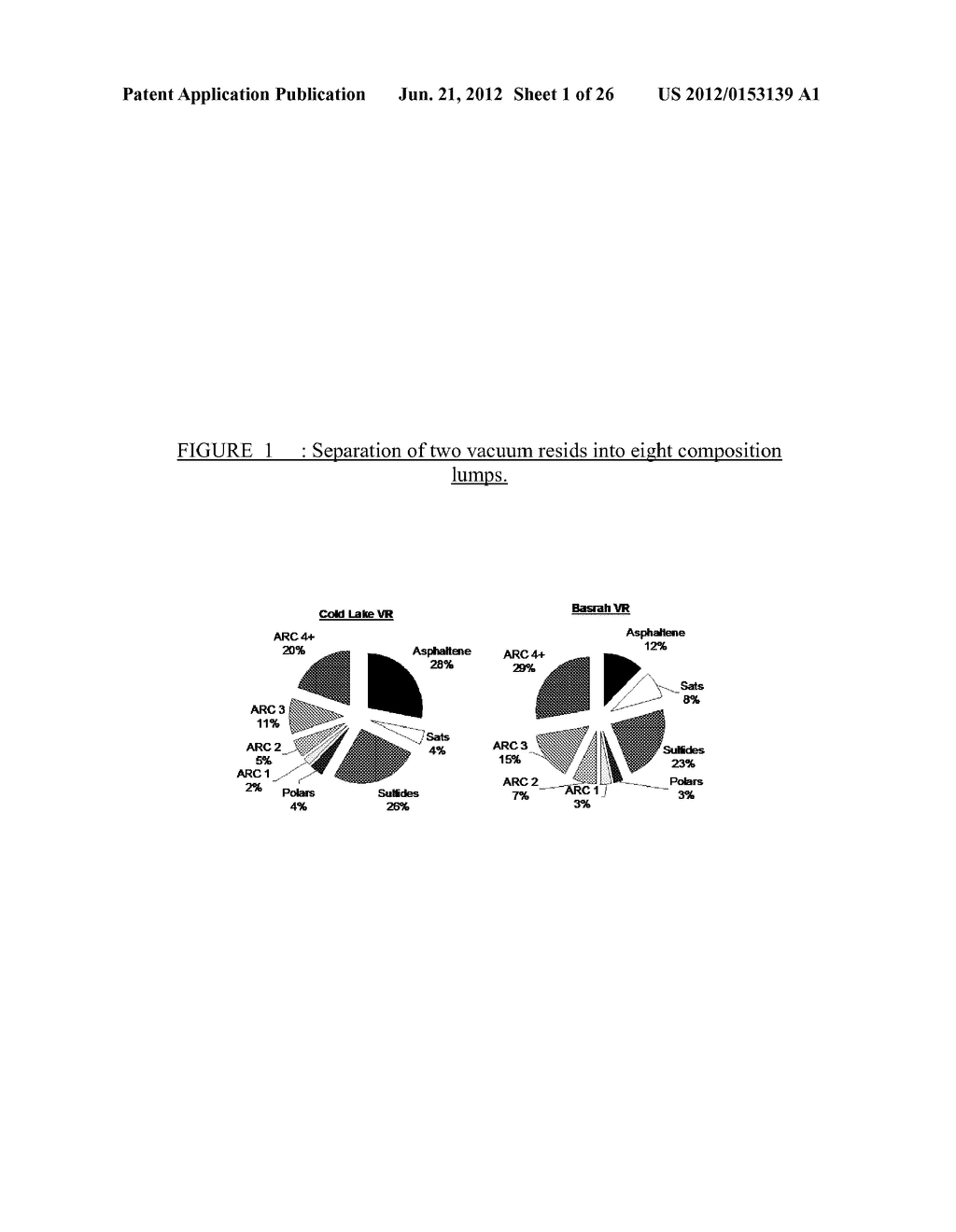 GENERATION OF MODEL-OF-COMPOSITION OF PETROLEUM BY  HIGH RESOLUTION MASS     SPECTROMETRY AND ASSOCIATED ANALYTICS - diagram, schematic, and image 02