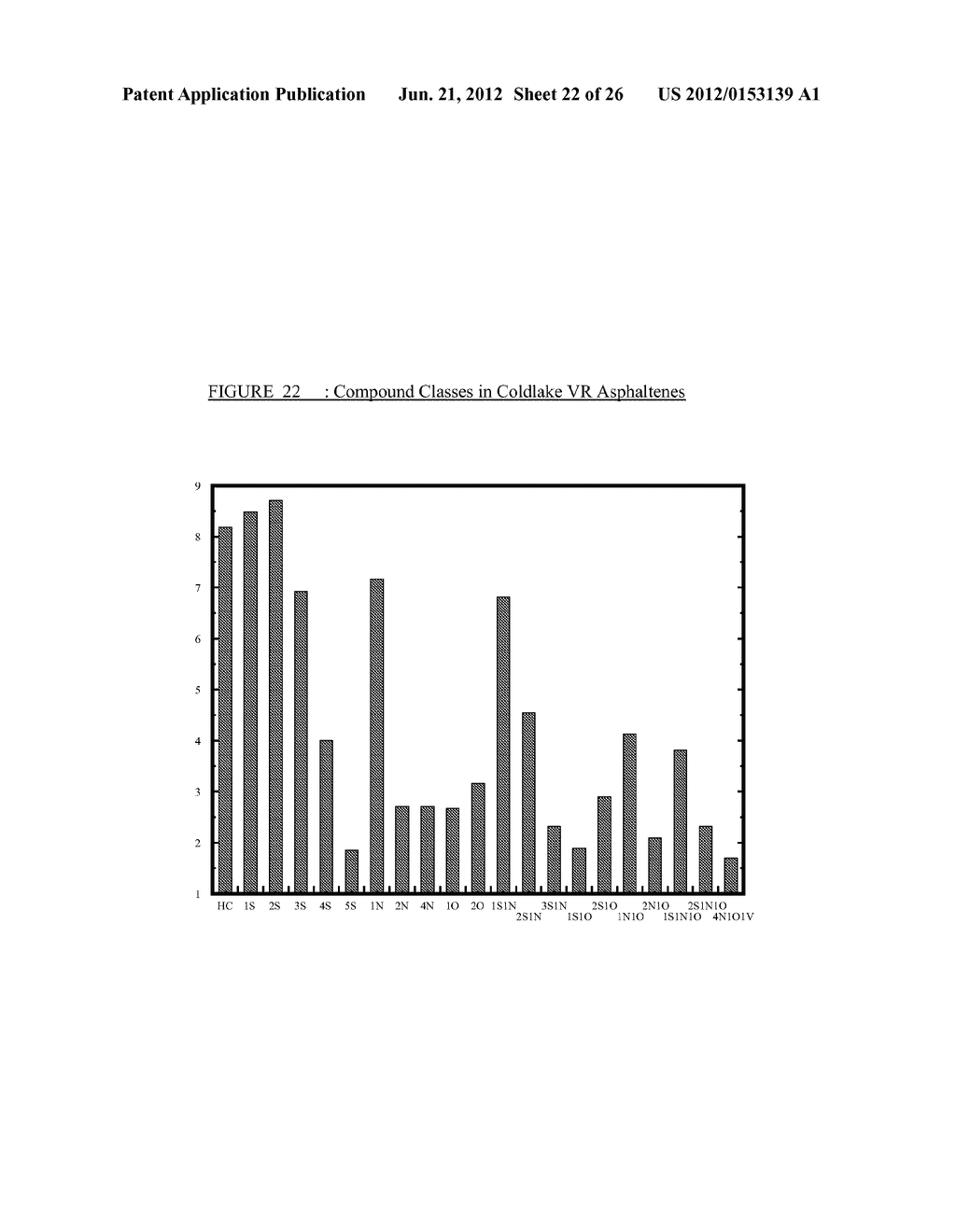 GENERATION OF MODEL-OF-COMPOSITION OF PETROLEUM BY  HIGH RESOLUTION MASS     SPECTROMETRY AND ASSOCIATED ANALYTICS - diagram, schematic, and image 23