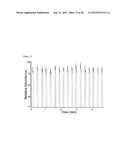 ELECTROSPRAY AND NANOSPRAY IONIZATION OF DISCRETE SAMPLES IN DROPLET     FORMAT diagram and image