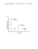 ELECTROSPRAY AND NANOSPRAY IONIZATION OF DISCRETE SAMPLES IN DROPLET     FORMAT diagram and image