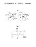 SCANNING ELECTRON MICROSCOPE AND SAMPLE OBSERVATION METHOD diagram and image